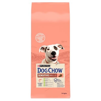 Karma dla psa DOG CHOW Sensitive z Łososiem 14 kg