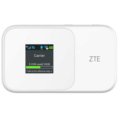 Router ZTE 986D 2.4 / 5 GHz (DualBand), Gniazdo SIM