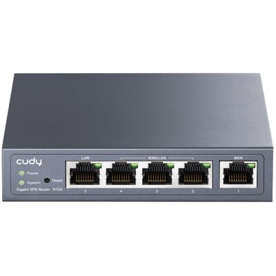 Router CUDY R700