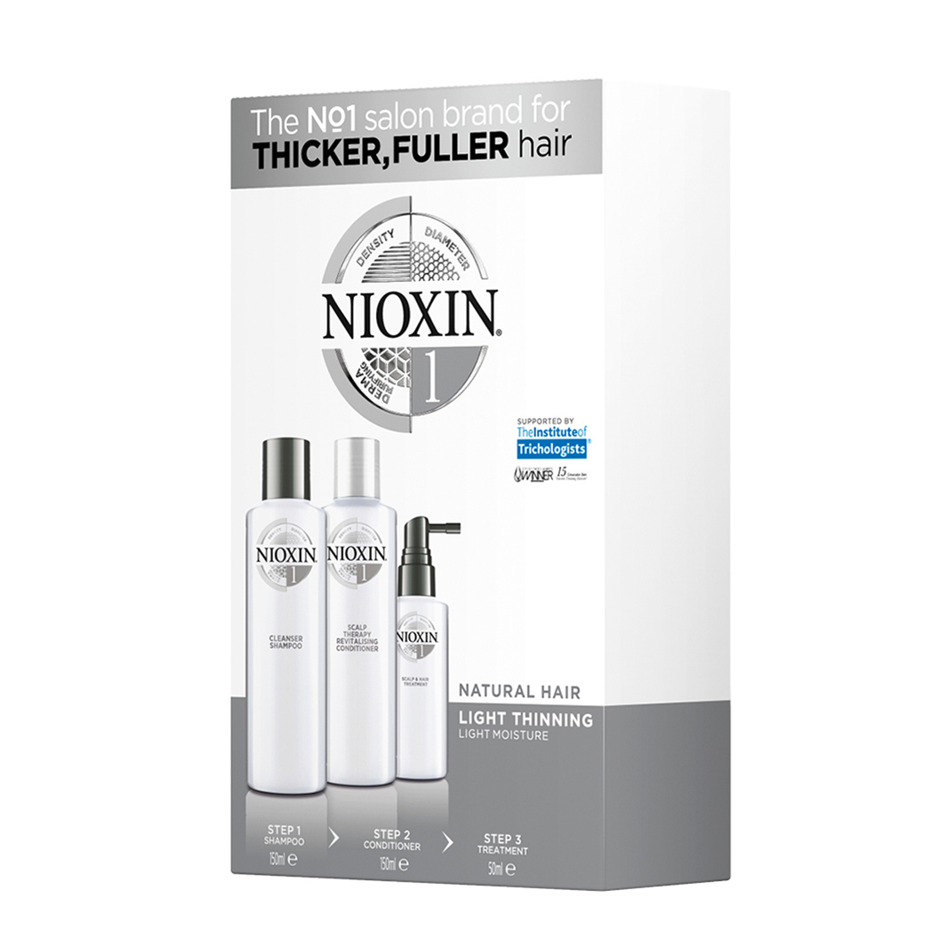 Nioxin Care zestaw: