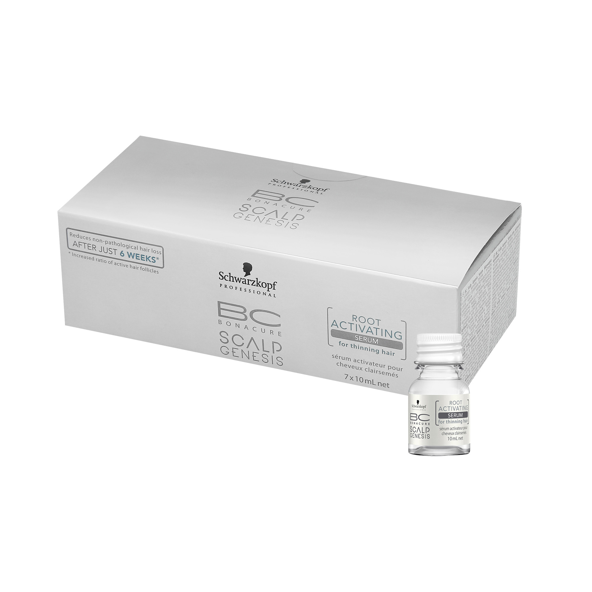Schwarzkopf Professional BC Scalp Genesis zestaw: serum aktywujące wzrost włosów, 7x10 ml