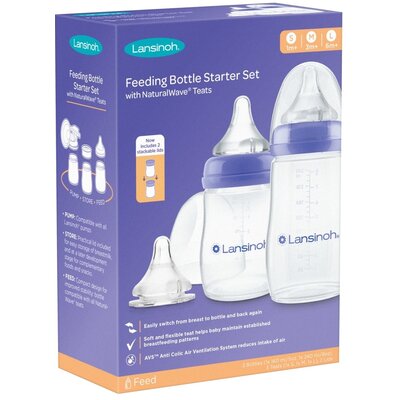 Zestaw startowy LANSINOH G3