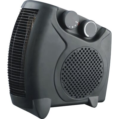 Termowentylator KEPLAND NSB-200A7