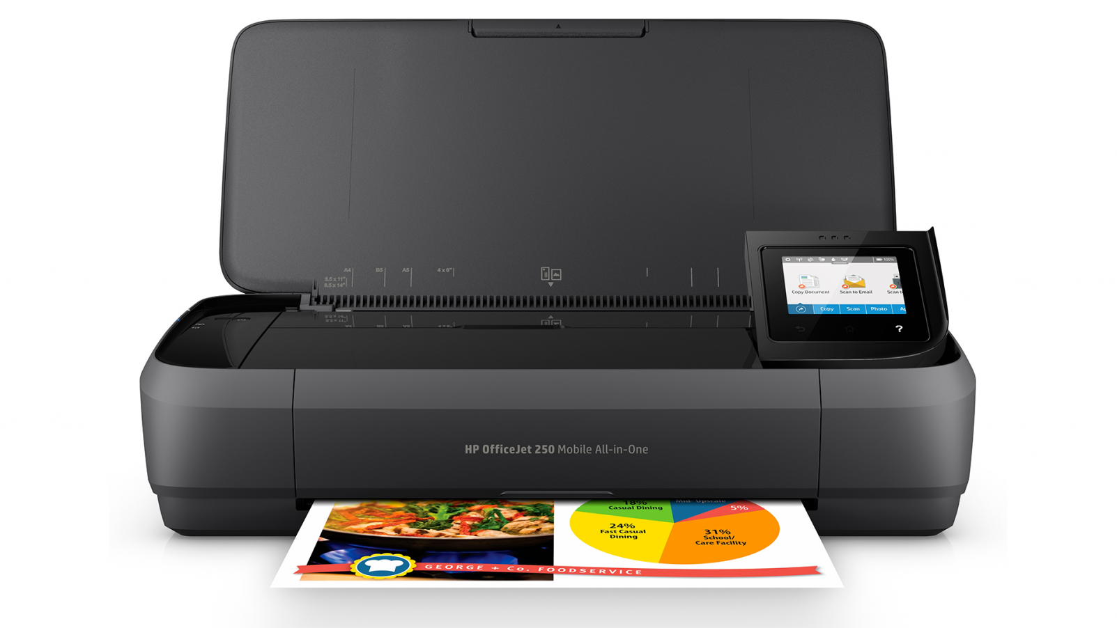 Urządzenie wielofunkcyjne atramentowe HP OfficeJet 250 - CZ992A