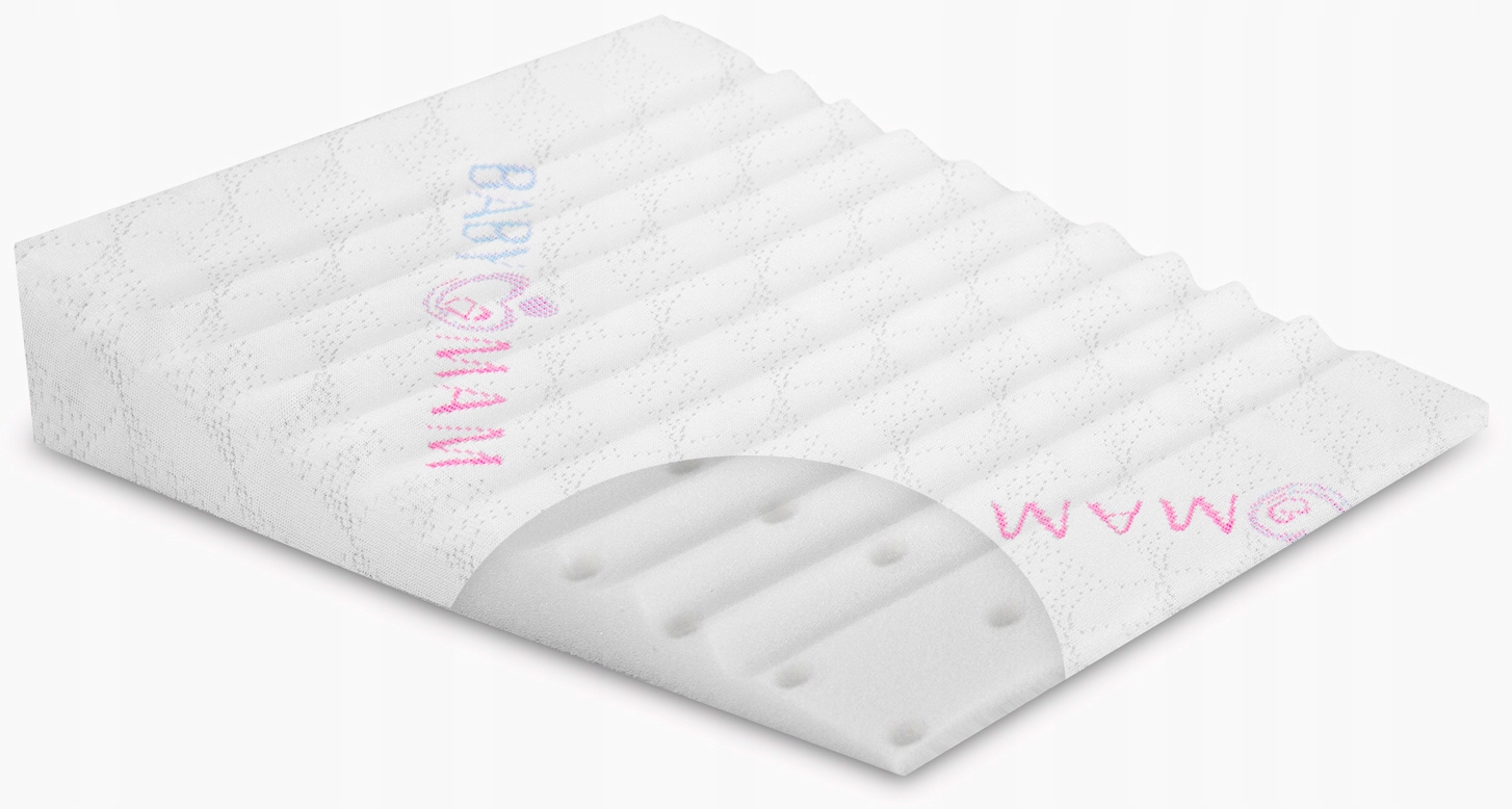 Babymam poduszka klin do wózka dla niemowląt