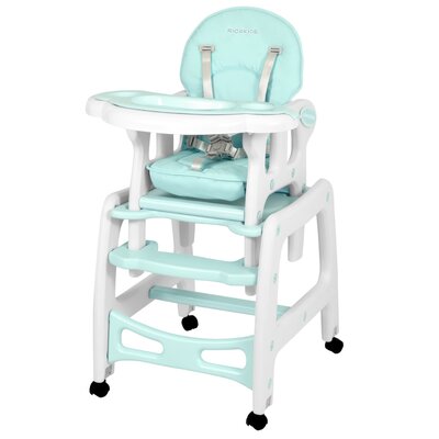 Krzesełko do karmienia RICOKIDS Sinco Turkusowy