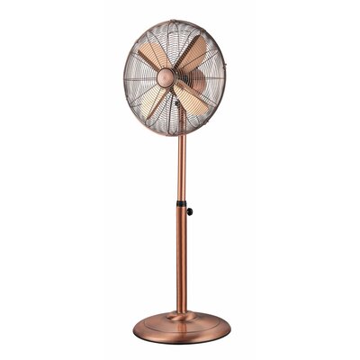 Wentylator KEPLAND Miedziany